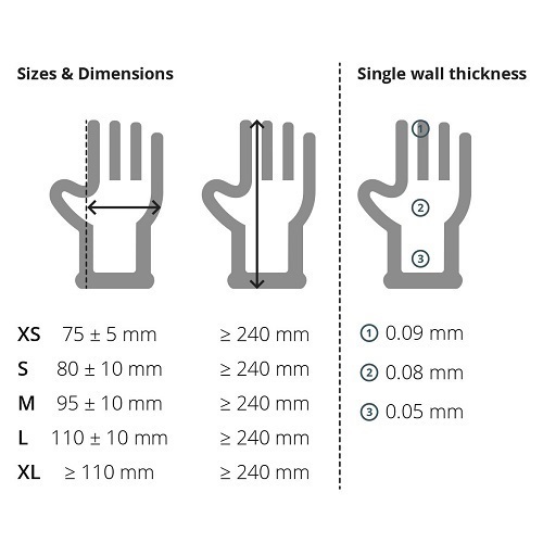Unicare Nitrile Powder-Free Gloves Extra Small GS0031 - Pack 100 Unicare Nitrile Powder-Free Gloves Extra Small GS0031 - Pack 100