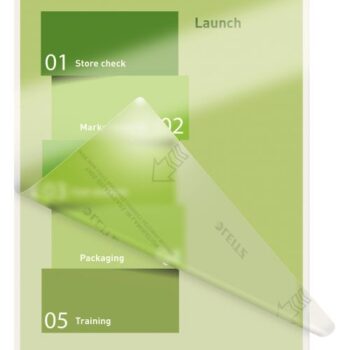 Leitz Ilam Premium Laminating Pouches A5 80mic 74920000 Pack 100 Fusion Office