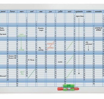 Nobo Performance Monthly Planning Board 900x600mm 3048101 Fusion Office