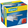Rapid No9 Super Strong Staples 9 10 10mm Box 5000 24871200 Fusion Office