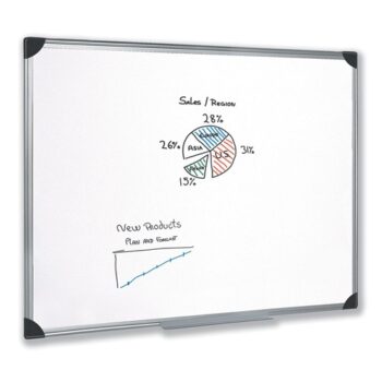 Drywipe Boards - Magnetic