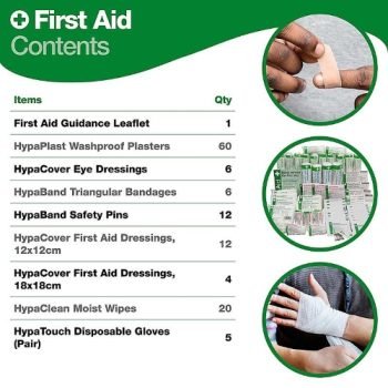 HSE Economy Workplace First Aid Kit Large - Contents - Fusion Office UK