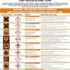 SECO Awareness CHIP Regulations Poster A2 HS100