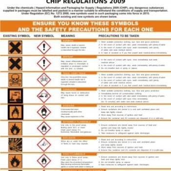 SECO Awareness CHIP Regulations Poster A2 HS100