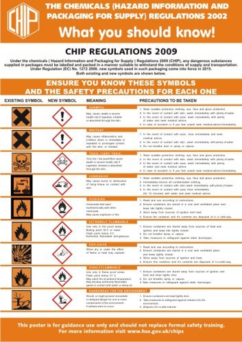 SECO Awareness CHIP Regulations Poster A2 HS100
