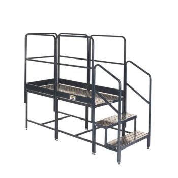 Platform System - 2x750Hmm Plat. - 2 Tread Unit & 5 Guards - BWP75X2G5