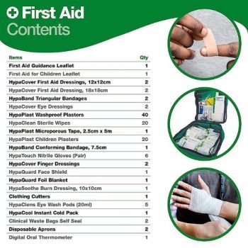 British Standard Primary School First Aid Kit - Contents List - Fusion Office UK