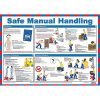 Safe Manual Handling Laminated Guidance Poster A2 A597