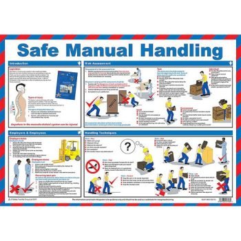 Safe Manual Handling Laminated Guidance Poster A2 A597