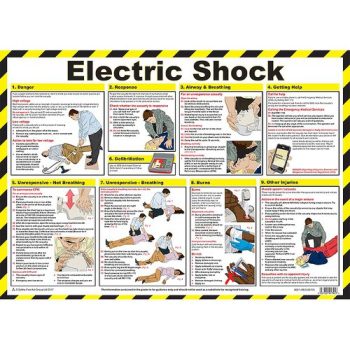 Electric Shock First Aid Poster A2 Laminated - A601