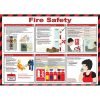 Fire Safety Poster A2 Laminated - A616
