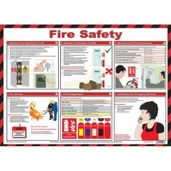 Fire Safety Poster A2 Laminated - A616