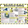 First Aid Electrical Safety Poster A2 Laminated - A623