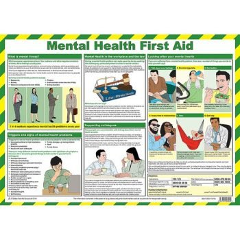 Mental Health First Aid Poster A2 Laminated A661