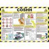COSHH Poster A2 Laminated (Control of Substances Hazardous to Health) - A704