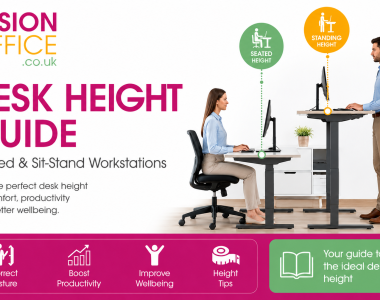 Desk Heights Guide for Seated and Sit-Stand Workstations - Fusion Office Ltd