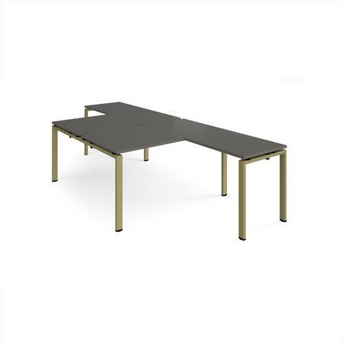 Adapt back to back desks 1400mm x 1600mm with 800mm return desks - green frame storm grey top - ER14168-GN-OG